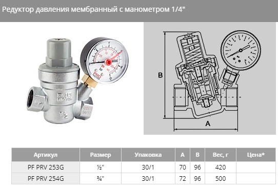 Редуктор давления profactor мембранный. Редуктор давления profactor мембранный. Редуктор давления c манометром 3/4" profactor prv 254g. Редуктор давления profactor pf prv 255. Редуктор давления c манометром 3/4" profactor prv 254g.