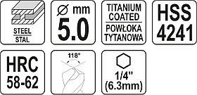 Сверло-шарошка по металлу 5.0мм HSS-TiN с хвостовиком HEX YT-44822, фото 3