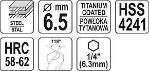 Сверло-шарошка по металлу 6,5мм HSS-TiN с хвостовиком HEX YT-44824, фото 2