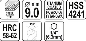 Сверло-шарошка по металлу 9.0мм HSS-TiN с хвостовиком HEX YT-44827, фото 3