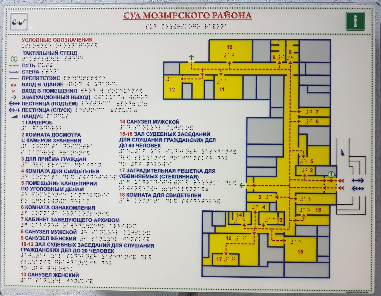 Тактильная мнемосхема, таблички, указатели, наклейки - фото 2 - id-p68647088