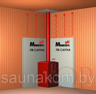 Негорючие панели Cembrit Sauna (Минерит) - фото 2 - id-p96784957