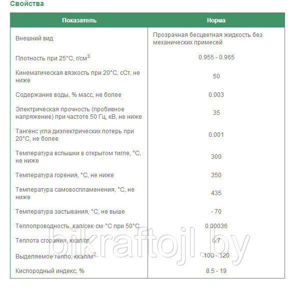 Жидкость Софэксил-ТСЖ - фото 2 - id-p4838808