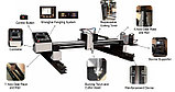 Станок газо-плазменной резки с ЧПУ портального типа, фото 3