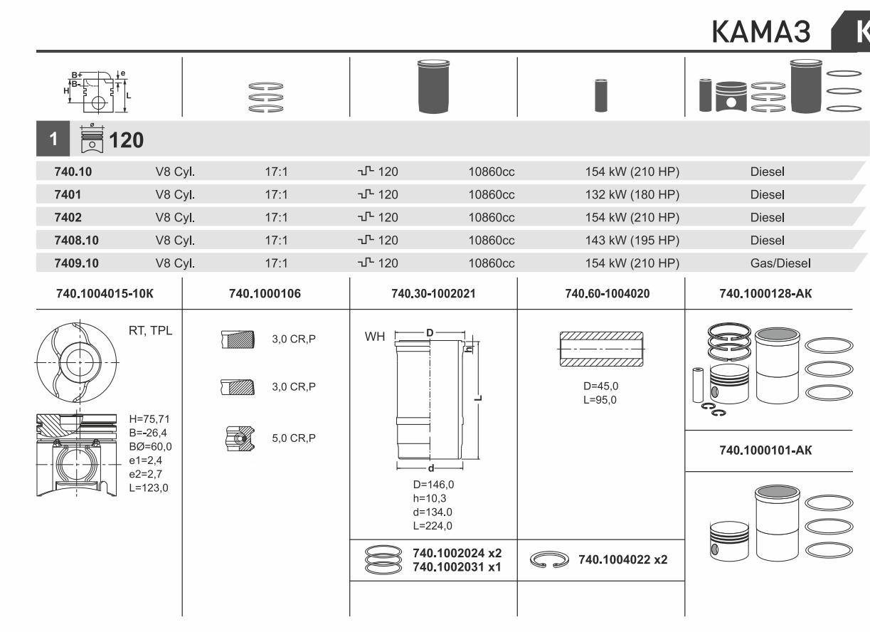 Поршневая группа КАМАЗ 740.1000128-АК-44 (Дальнобой) - фото 2 - id-p94089622