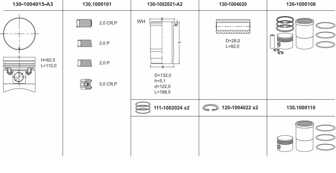 Поршневая группа ЗИЛ 130-1000108 (Эксперт) Кострома - фото 2 - id-p94181008