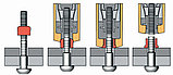 Фиксатор болтов (LOCK BOLT), фото 2