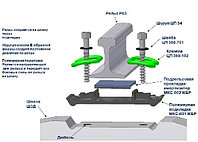 Рельсовое скрепление ЖБР-65 ПШ (комплект в сборе) с доставкой по РБ