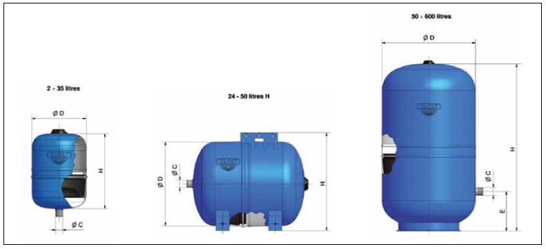 Гидроаккумулятор Zilmet Hydro-PRO 24 - фото 2 - id-p69144297