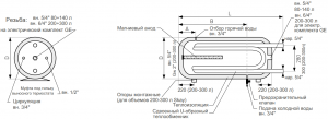 Горизонтальный водонагреватель U-LINEA SGW(L) 140-H TS - фото 4 - id-p97412755