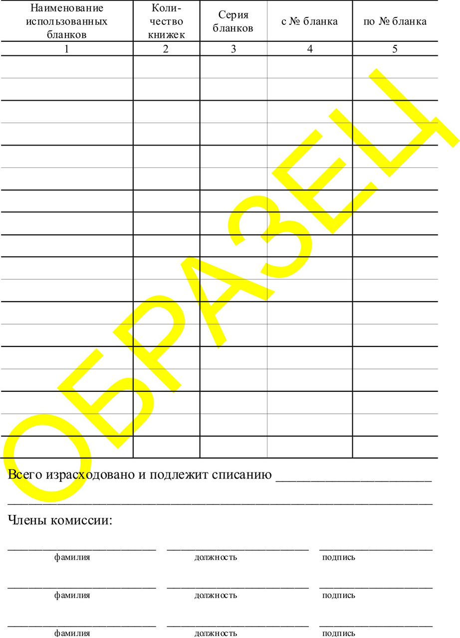 Образец акта списания бланков строгой отчетности образец