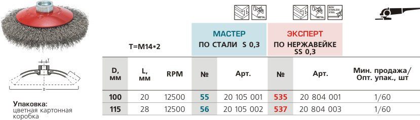 Щетка коническая, гофрированная,D115 мм М14*2 RPM 12500 SS (нерж) 0,3 для УШМ № 537 ПрофОснастка Эксперт - фото 2 - id-p97553484