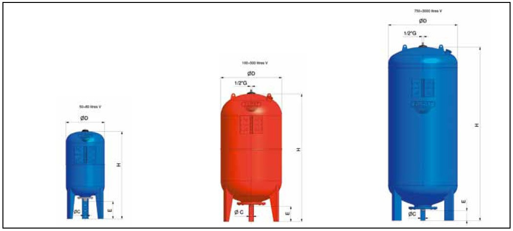 Гидроаккумулятор Zilmet Ultra-PRO 50 V - фото 2 - id-p97578078