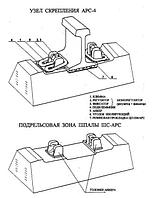 Рельсовое скрепление АРС-4 (комплект в сборе) с доставкой по РБ