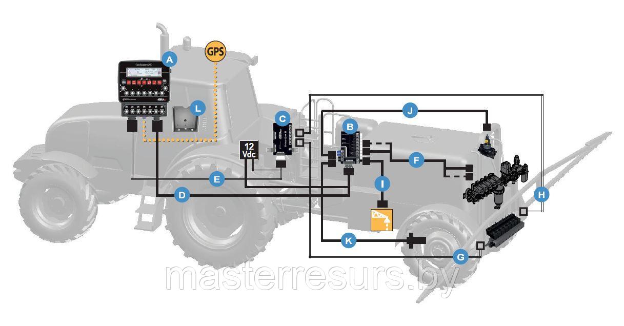Ремонт электронных блоков управления (посевные комплексы, опрыскиватели, комбайны, энергонасыщенные трактора)