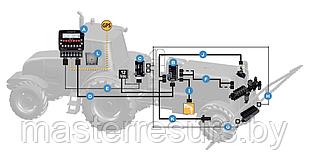 Ремонт электронных блоков управления (посевные комплексы, опрыскиватели, комбайны, энергонасыщенные трактора)