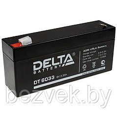 Delta DT 6033