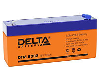 Delta DTM 6032