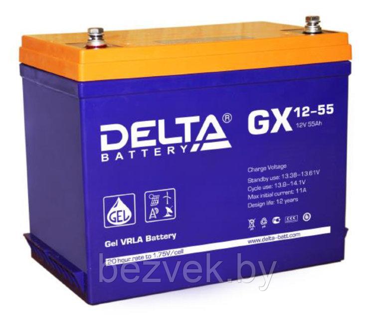 Delta GX 12-55