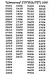 Нитки швейные армированные "Stieglitz 100" ("Штиглиц 100"), фото 3