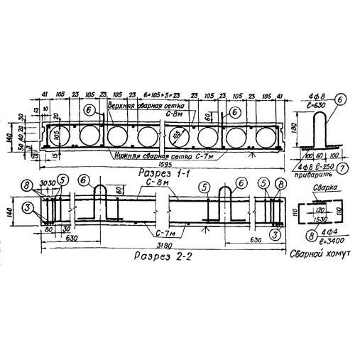 Панели с круглыми пустотами МА 4 (ИИ 01-02)
