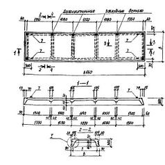 Панели ПР 62-15-3 АIVтс (1.165.1-14с)