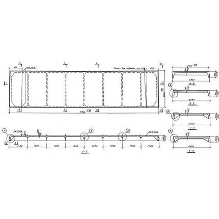 Плиты ребристые П IАтV-2, фото 2