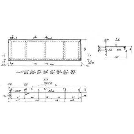 Плиты ребристые П 2-7 АIV (ИИ 24-11), фото 2