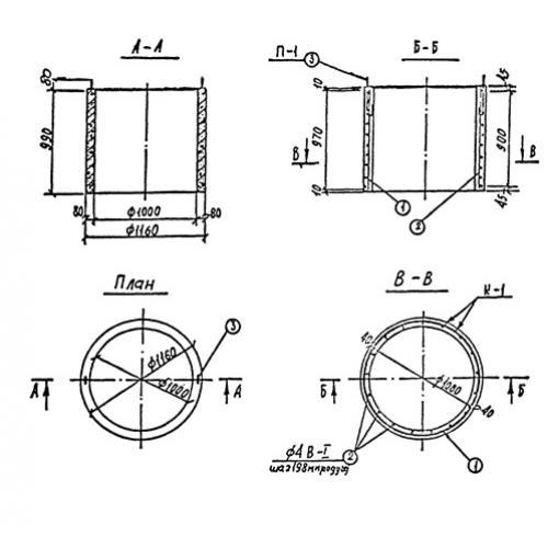 Кольца горловин К 10-10