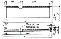 Приустевые плиты Б 10 л/п