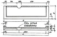 Приустевые плиты Б 10 т