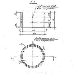 Кольца колодцев сетновые КЦ 25-12