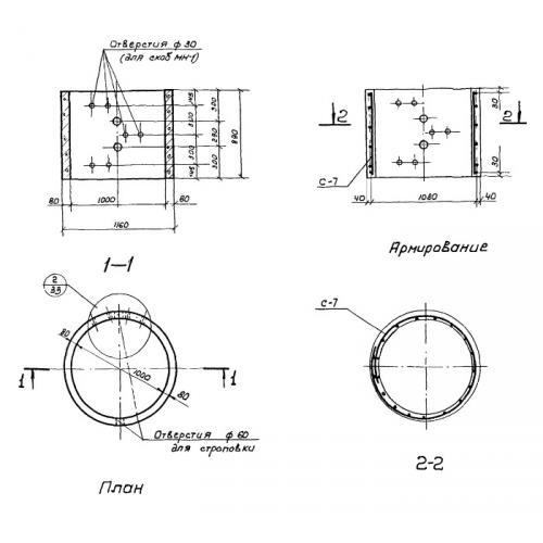 Кольца колодцев сетновые КЦ 10-9 а