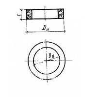 Кольца опорные КЦО 1 (ГОСТ 8020-80)