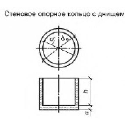 Кольца опорные КОД 10-12 (ГОСТ 8020-2016), фото 2