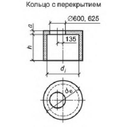 Кольца с перекрытием КСП 15-9 (ГОСТ 8020-2016), фото 2