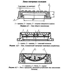 Люк тип Л (А15) (легкий)