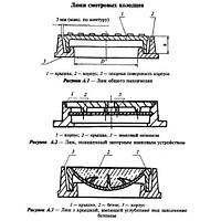 Люк тип ЛМ (А15) (малогабаритный)