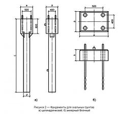 Фундаменты ФСБ 2-4 (ГОСТ Р 54272-2010)