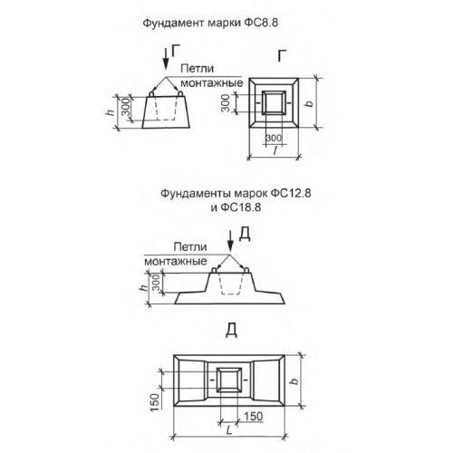 Фундаменты ФС 12-8 (ГОСТ 24155-2016)