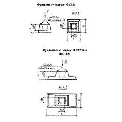 Фундаменты ФС 12-8