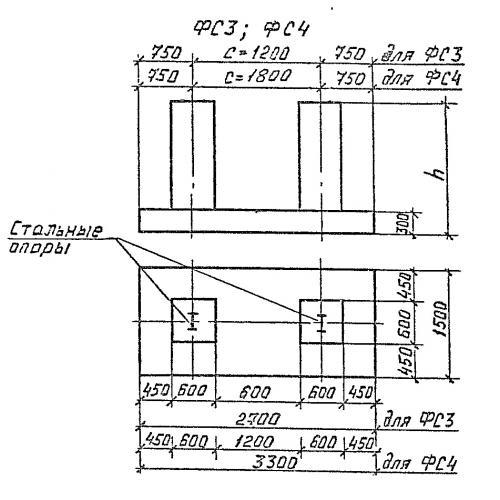 Фундаменты ФС 3-30