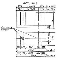 Фундаменты ФС 4-30
