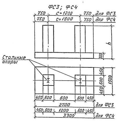 Фундаменты ФС 4-30, фото 2