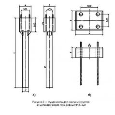 Фундаменты ФСА 2-4