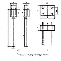 Фундаменты ФСА 2-5