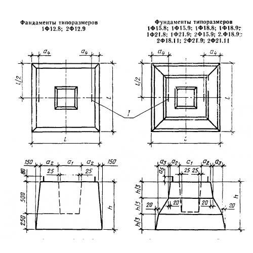 Фундаменты 1Ф 15-8-1 (ГОСТ 24476-80)