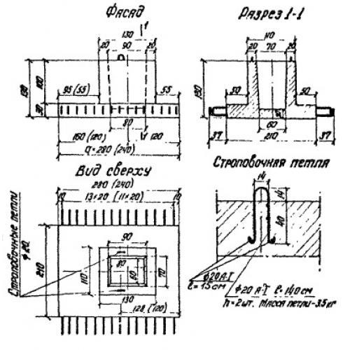 Фундаменты Ф 10 (3.503-28)