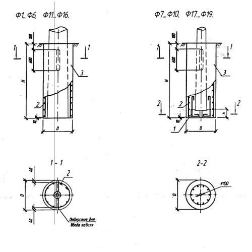 Фундаменты Ф 10 (Б3.507.1-3.04)