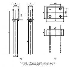 Фундаменты ФСА 4-3 (ГОСТ Р 54272-2010)